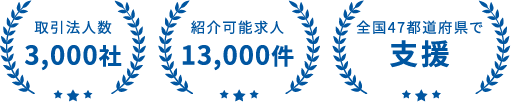 取引法人数3,000社、紹介可能求人13,000件、全国47都道府県で支援