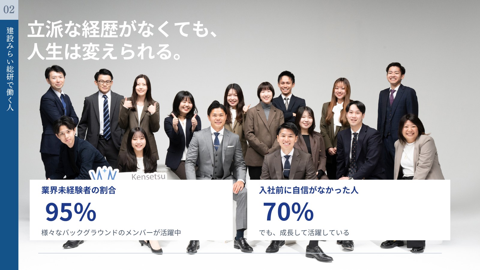 会社説明スライド 5/10枚目