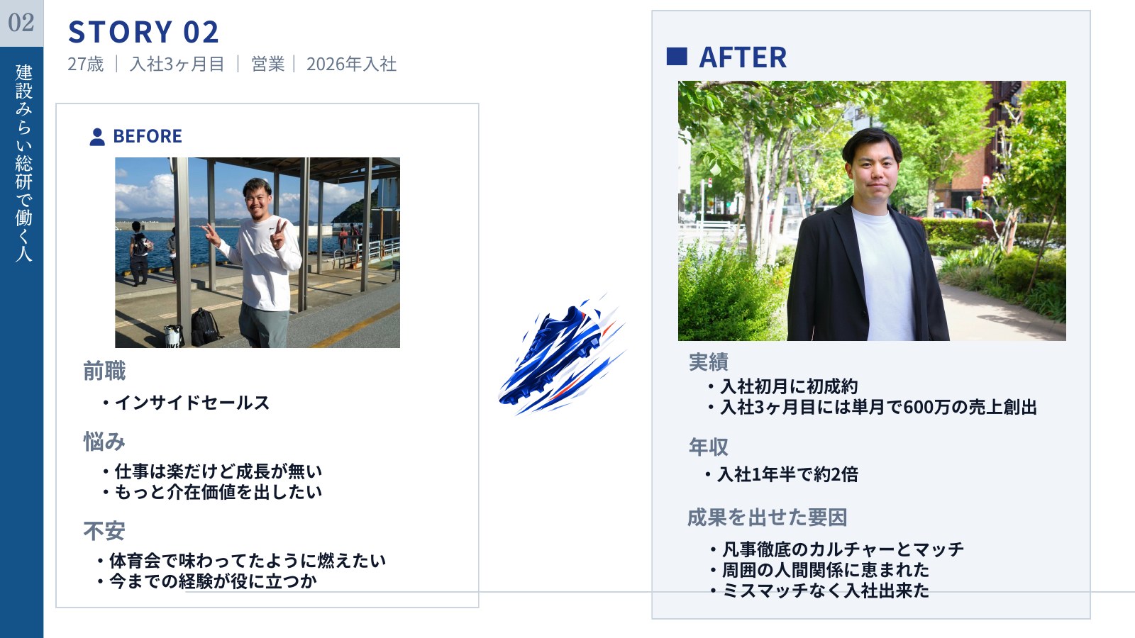 会社説明スライド 7/10枚目