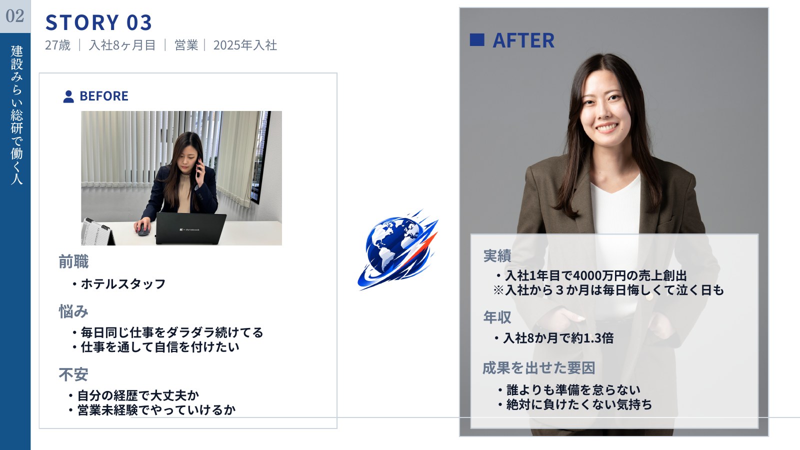 会社説明スライド 8/10枚目