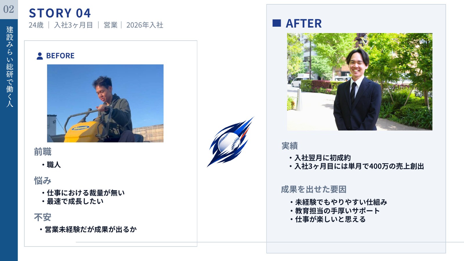 会社説明スライド 9/10枚目