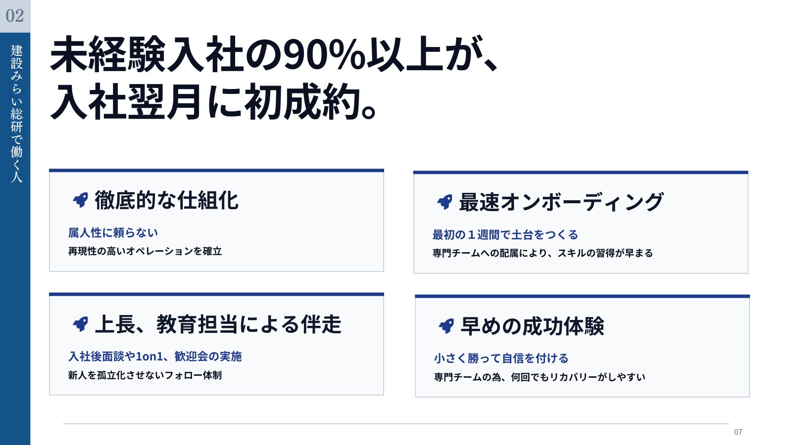 会社説明スライド 10/10枚目