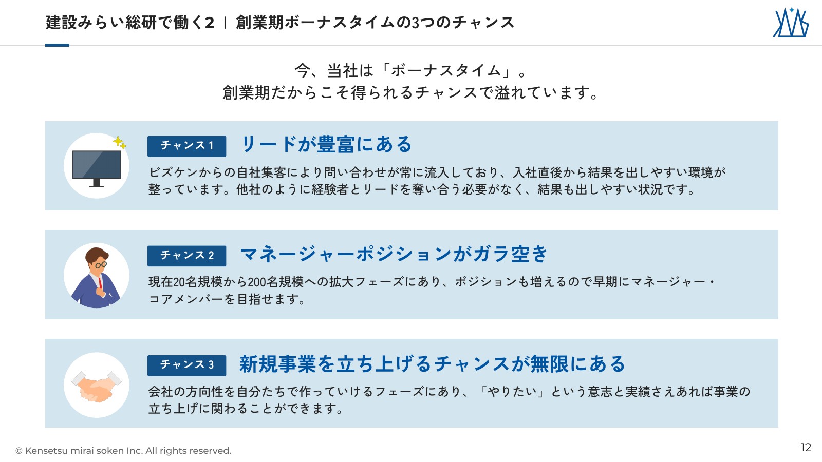会社説明スライド 12/22枚目